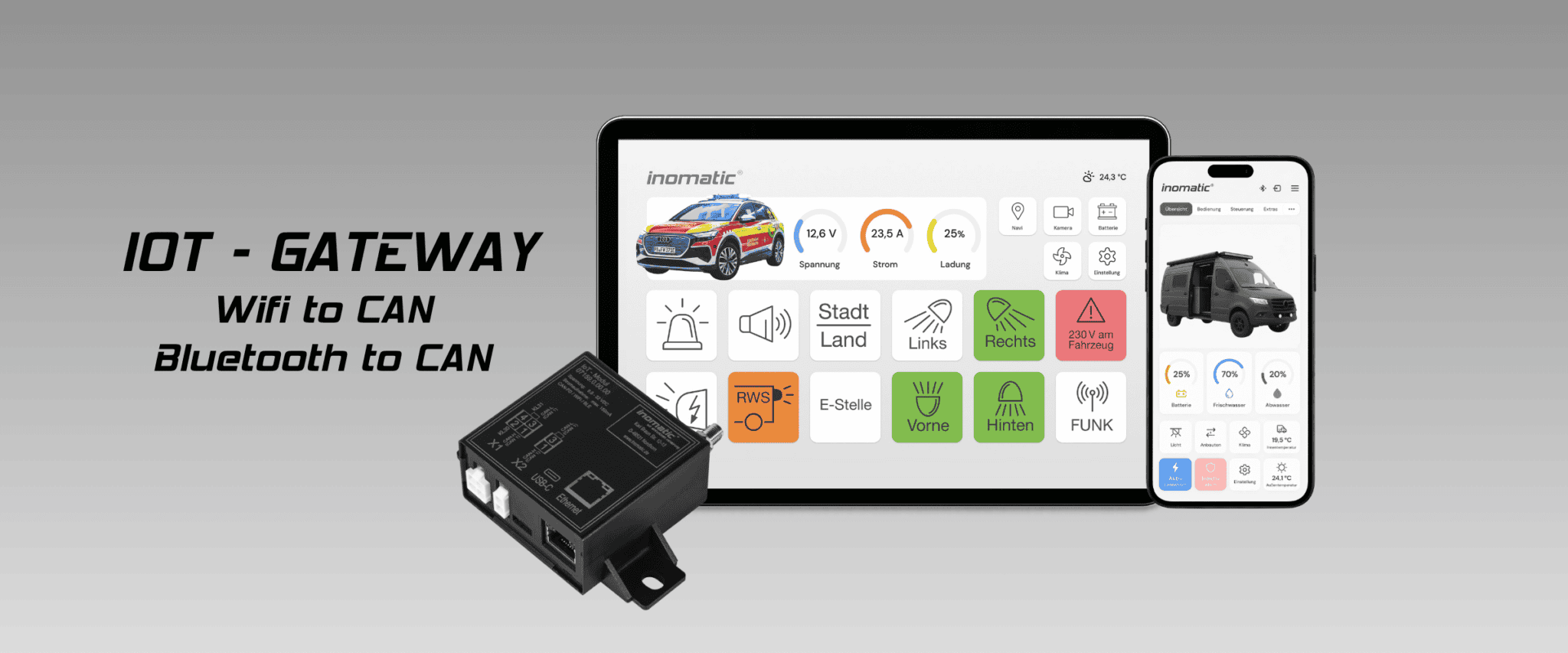 Wi-Fi und Bluetooth to CAN FD, inomatic GmbH